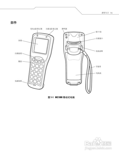 速创科技Symbol MC 1000数据采集器使用手册